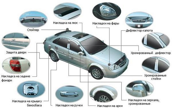 Запис № 20.Чекаючи ніштяків. 1
