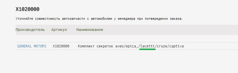 Запис № 84. Ще раз оригінальні секретки GM. 2