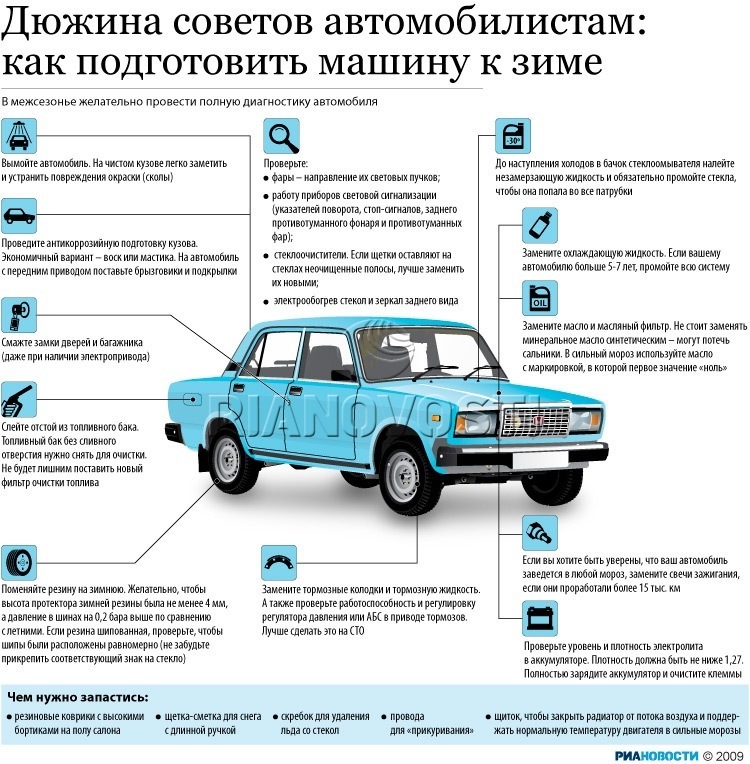 Поради на зиму 1