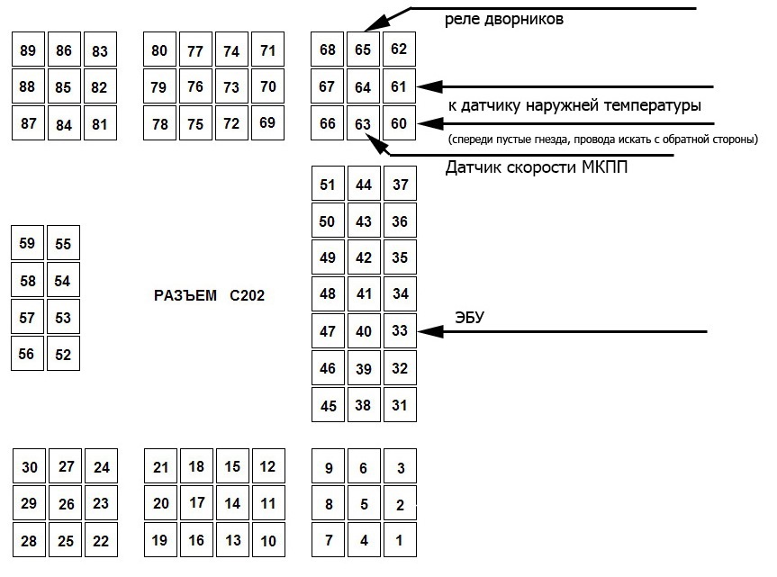 Клімат-контроль Частина 3: Проведення, адаптація праворукого комплекту 2