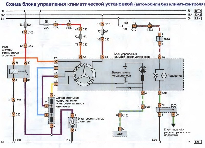 Клімат-контроль Частина 3: Проведення, адаптація праворукого комплекту 5