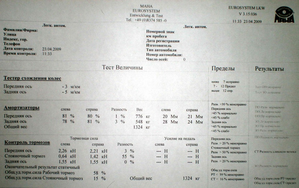 Перевірка кутів розвал-сходження, відродіагностика 1
