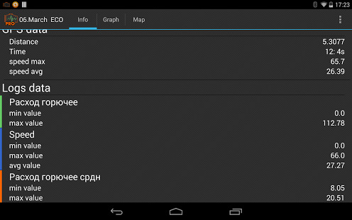 OBD Авто Доктор Pro для elm 327 3