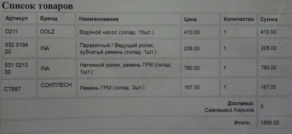 Підготовка до ТО (заміна ГРМ) 1