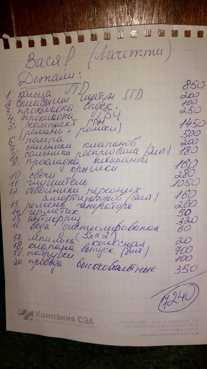 Ремонт всього, новий автомобіль 3