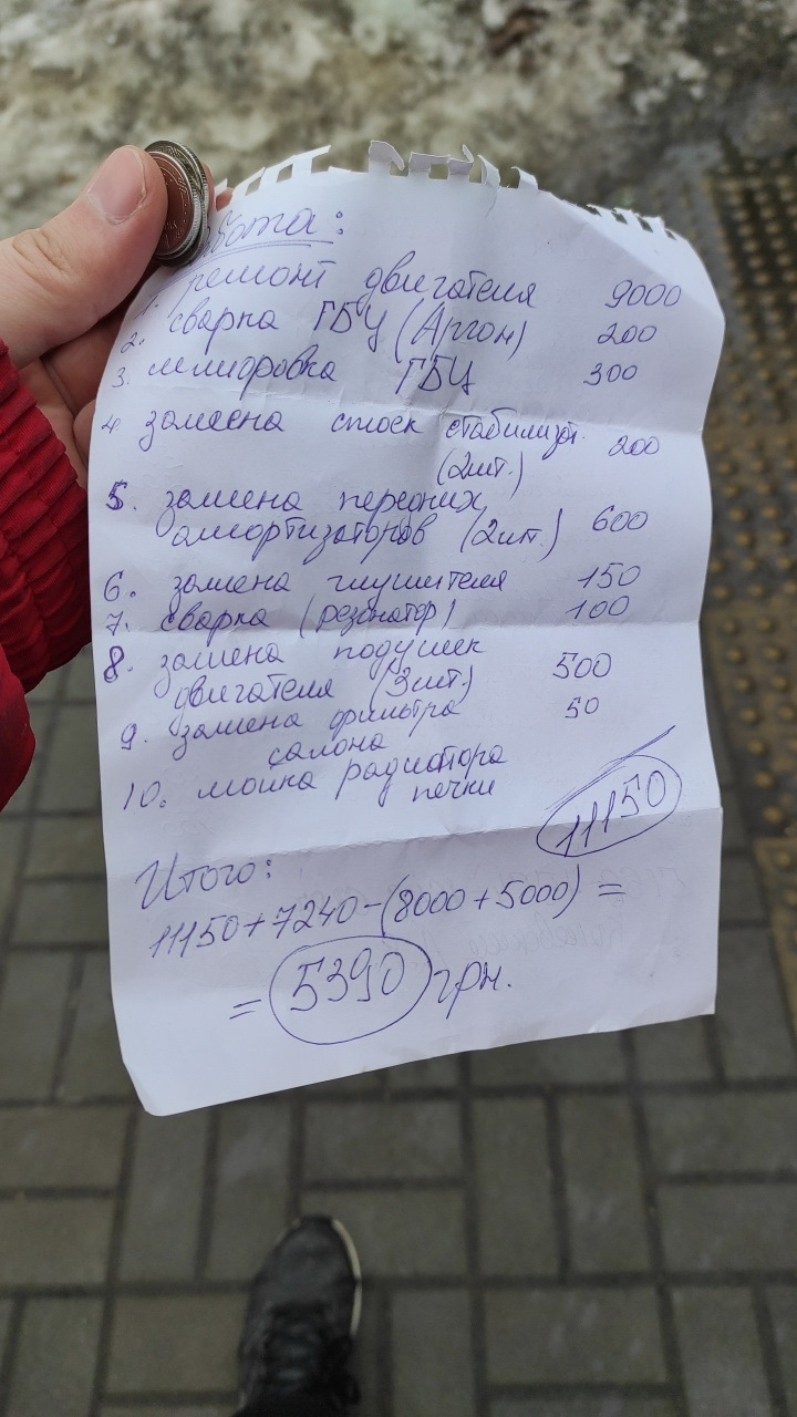 Ремонт всього, новий автомобіль 2