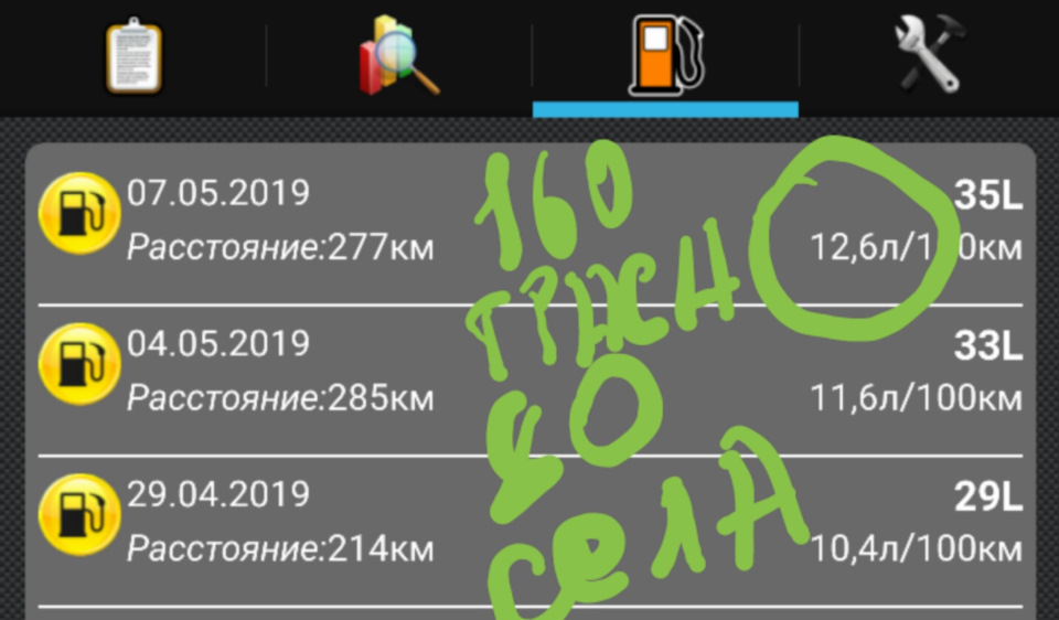 Витрата по бездоріжжю 1