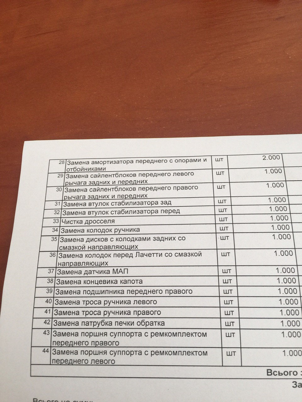 Підвіска та гальмівна система. 3