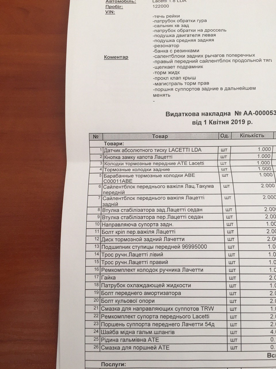 Підвіска та гальмівна система. 2