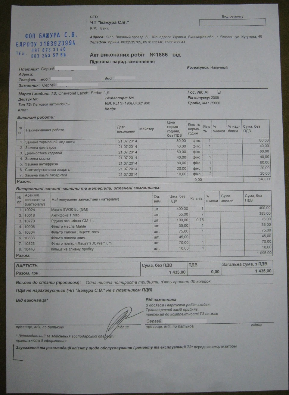 Summary: ТО2, чіпування, +50 коней :)