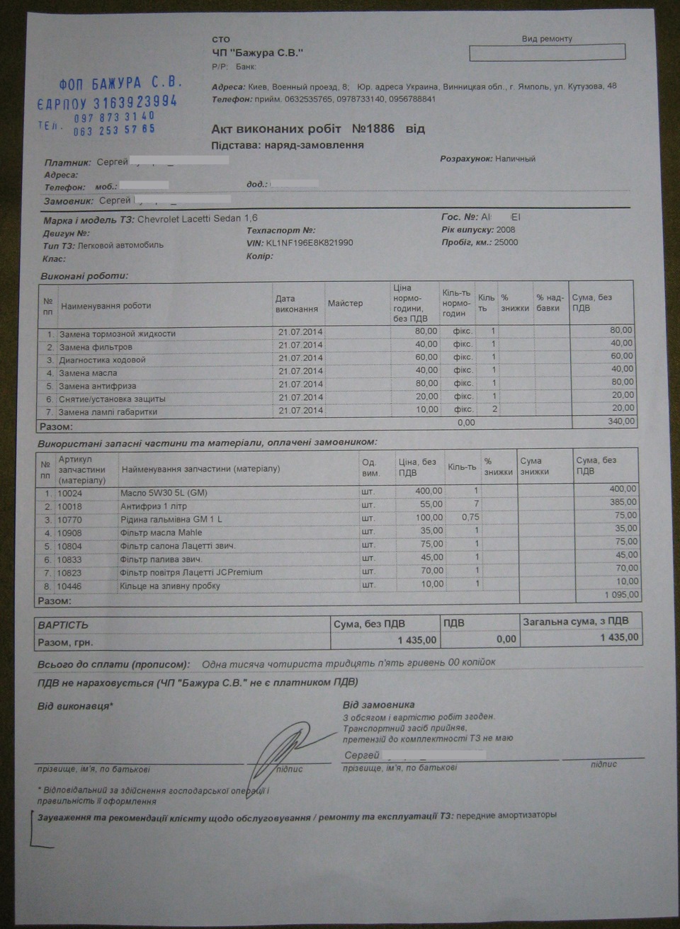 Summary: ТО2, чіпування, +50 коней :) 1