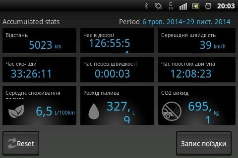 Рік разом 1