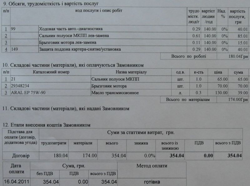 Булижний ремонт 5