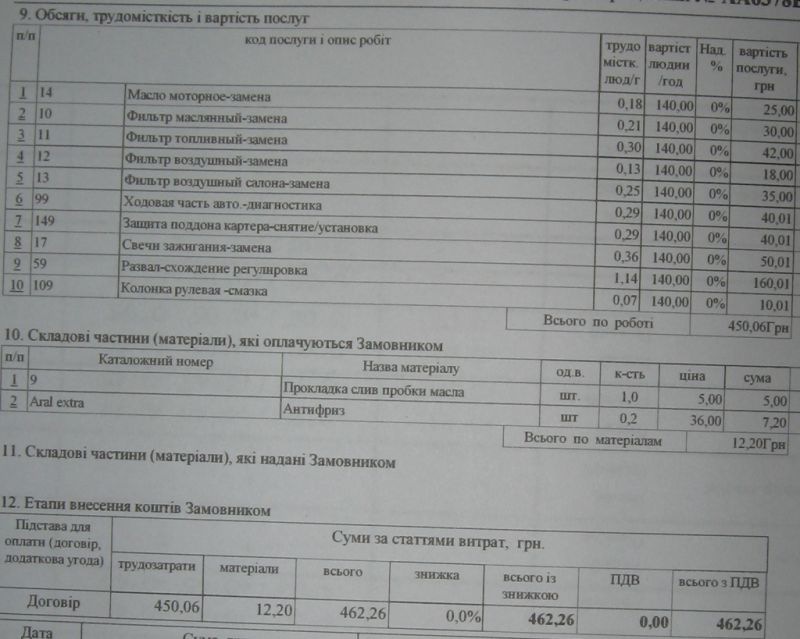 ТО другого екватора 1