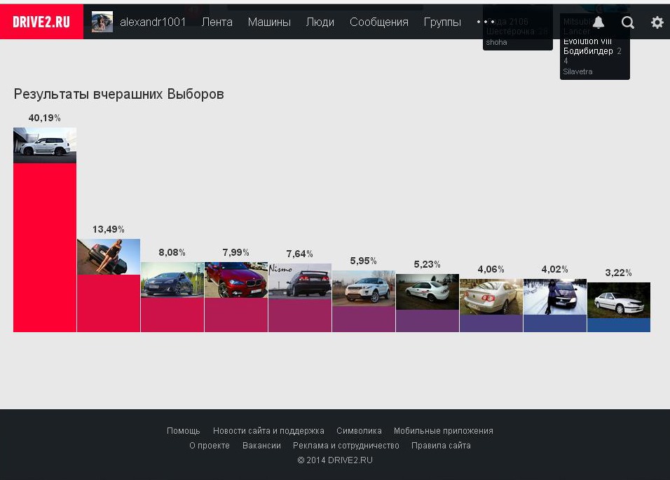 ВСЕМ ДЯКУЮ! 1