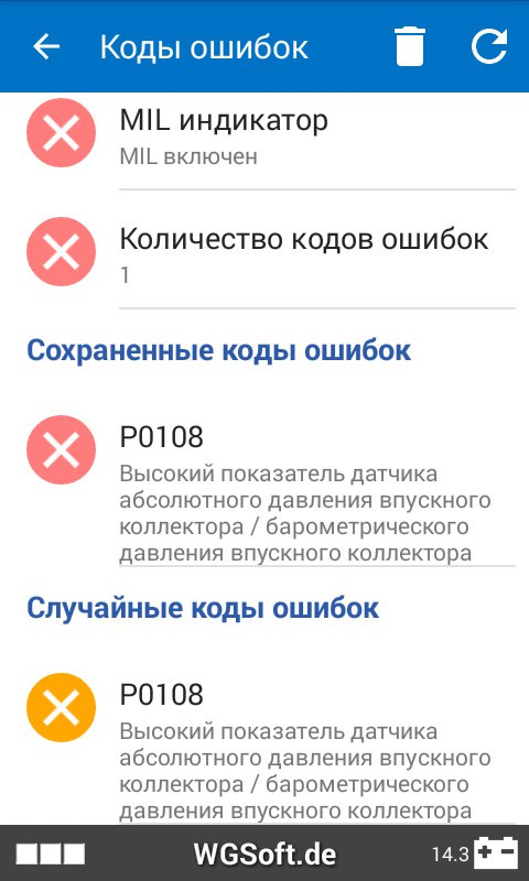 Помилка P0108 2
