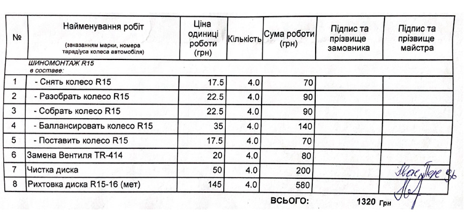 Планове ТО Зимових коліс 3