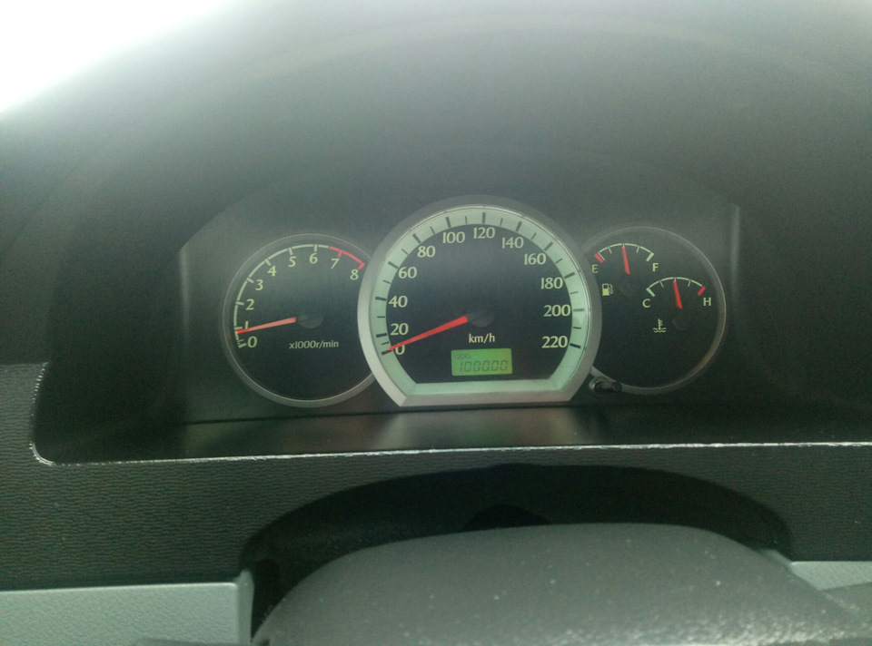 Планове ТО 1