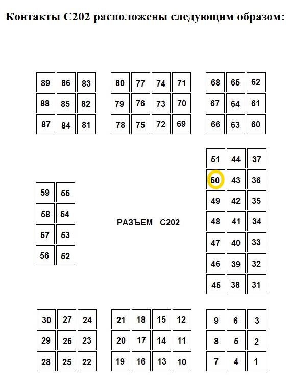 Додаткова розетка в багажник седана 2