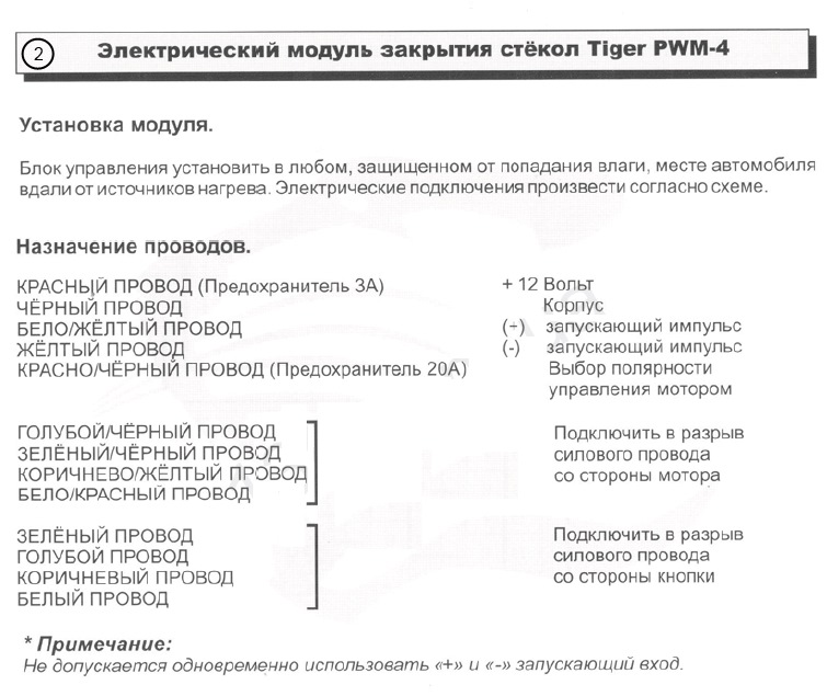 Скляна годівниця Tiger PWM-4 4