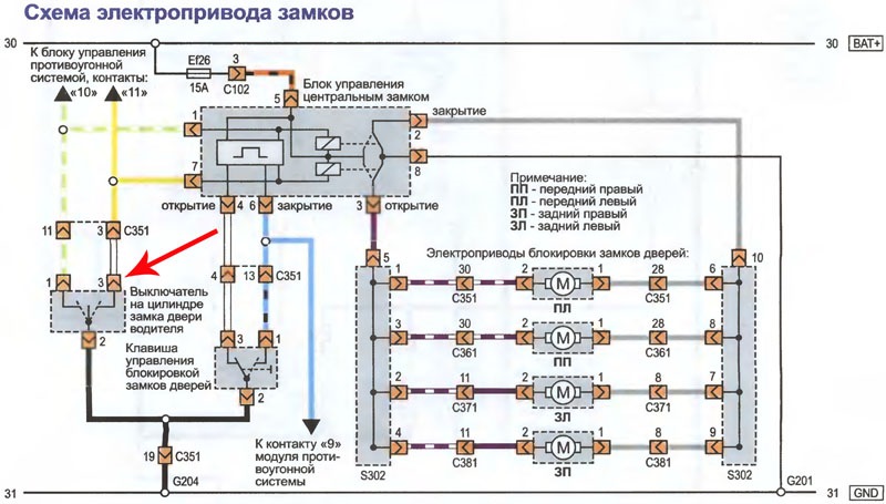 Електричні склопідйомники задніх дверей 4