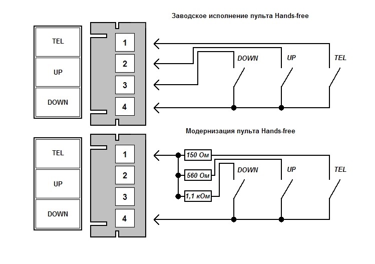 Пульти Hands-Free та Ремокон під Pioneer AVH-2400BT 4