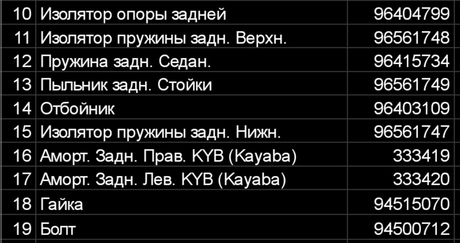 Ходівка частина 1: Задні стійки 5