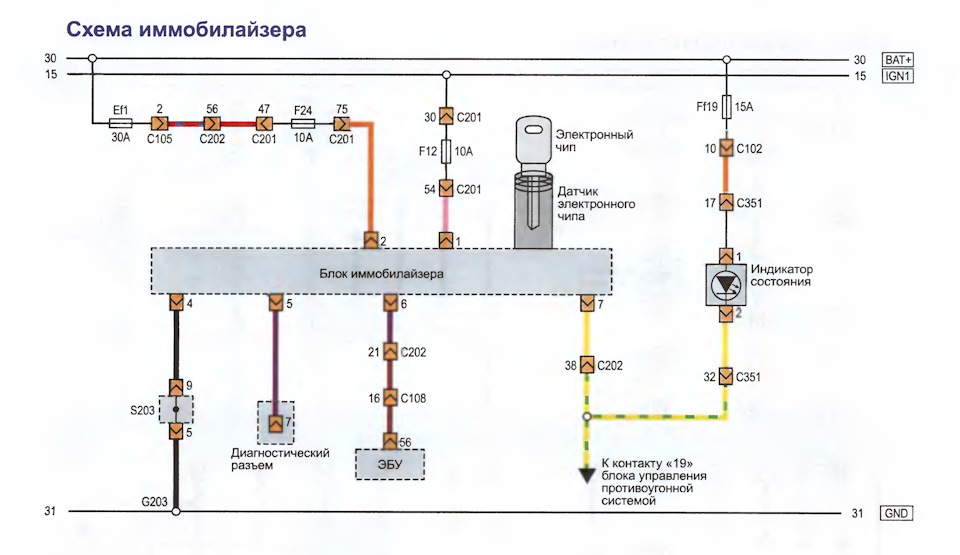 Перепідключив (прибрав) штатний світлодіод заводської сигналки 2