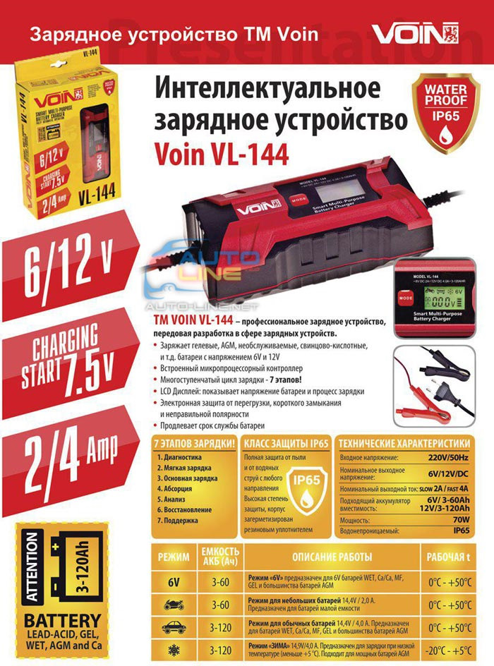 Придбав дрібного, але корисного помічника 5