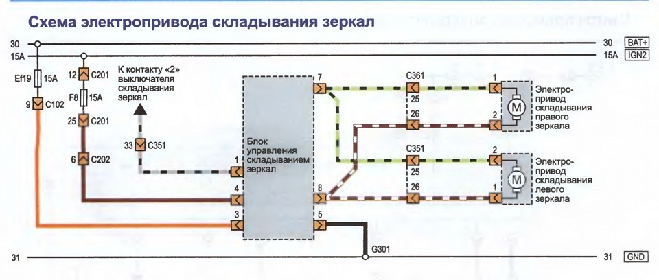 Схема підключення складання дзеркал на заводську сигналку 3