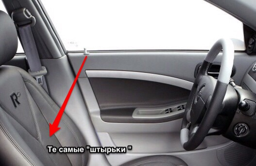 Кнопки відкриття дверей - Lacetti Sport 1