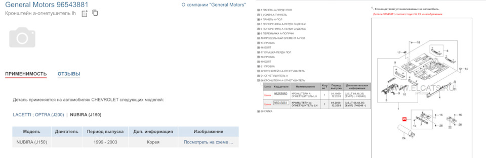 Кронштейн огнетушителя GM на Lacetti 2
