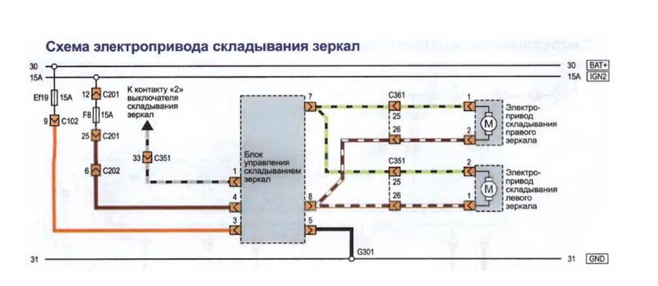 Дзеркала зі складанням на Lacetti (Power Folding) 2
