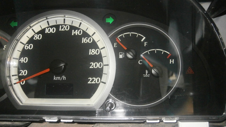 Аварійна індикація 5