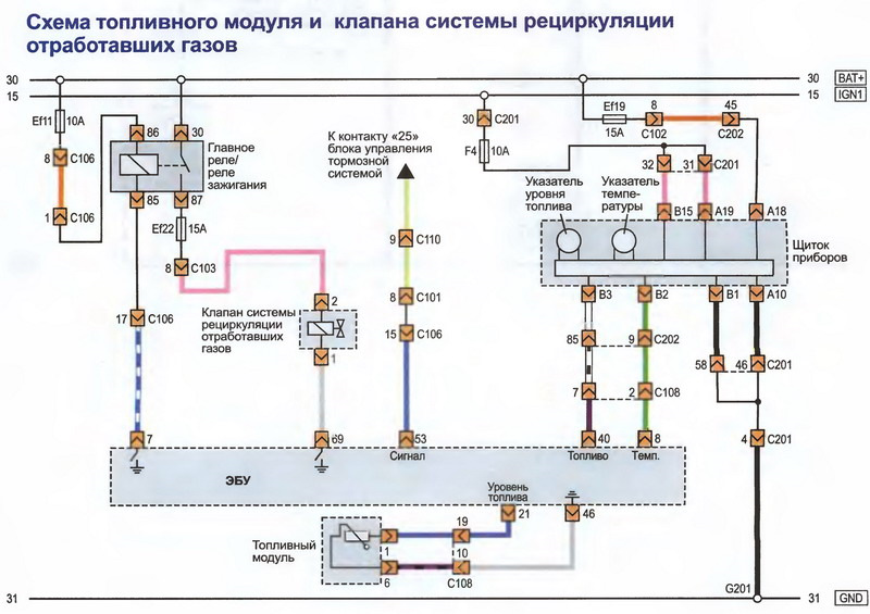 ДУТ - датчик рівня палива. 4