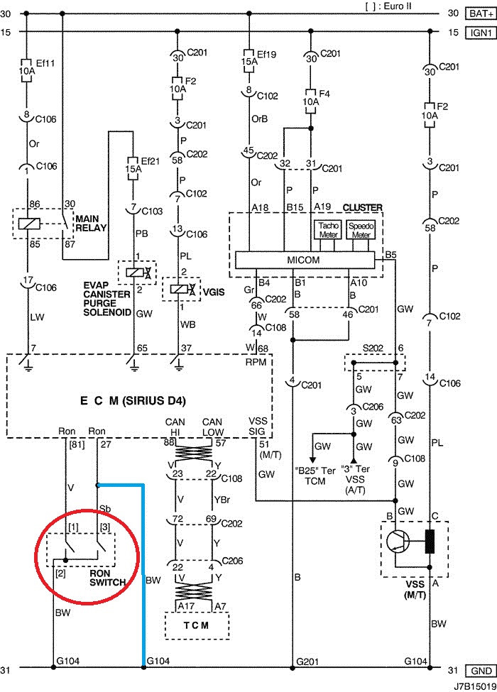 Октан-коректор на нових авто, зокрема з ДВС 1.6(ОПИТУВАННЯ) 2