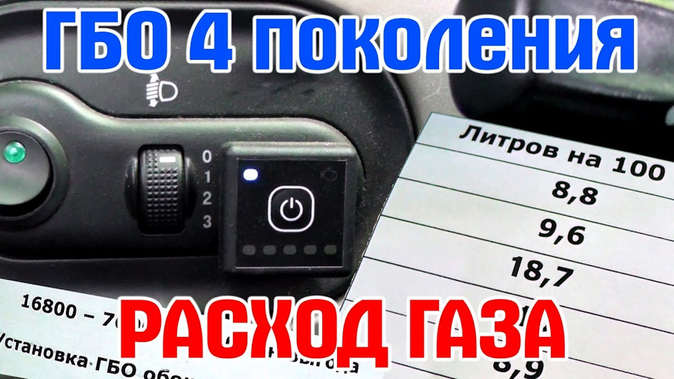 Опитування з витрат 1