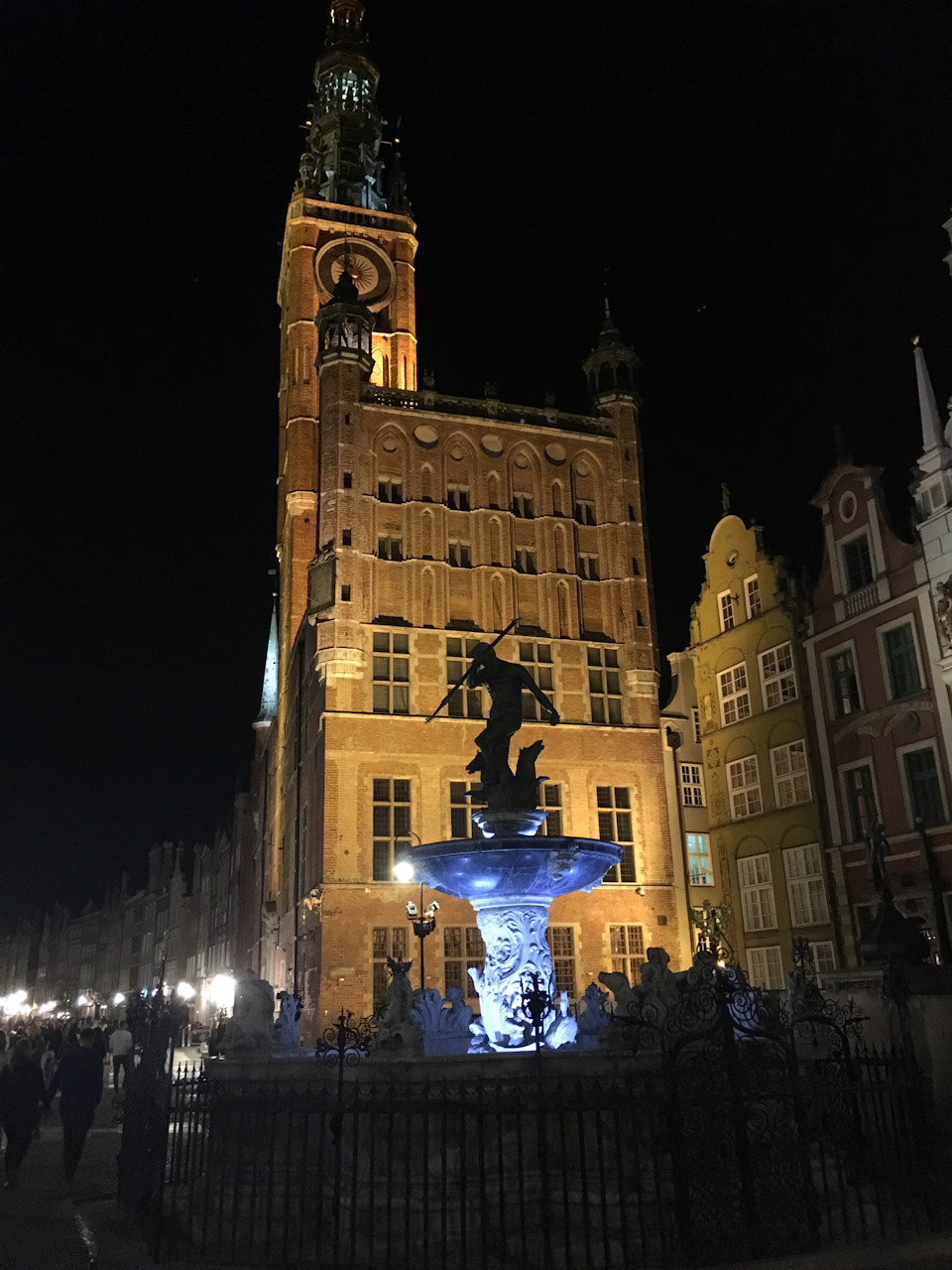 Київ-Варшава-Гданськ-Рига-Юрмала. Третій євротур. Частина 1 5