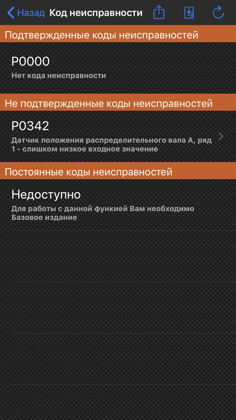 Спека та помилка…