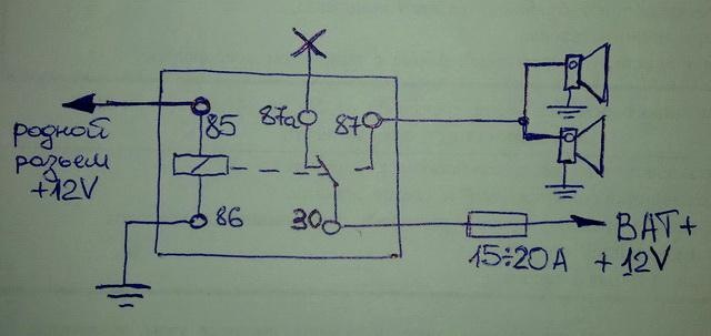 Дуделки ГАЗ Original ))) 1
