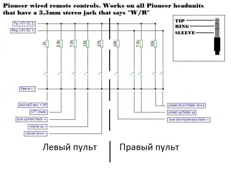 Ремокон управління магнітолою (правий). 4