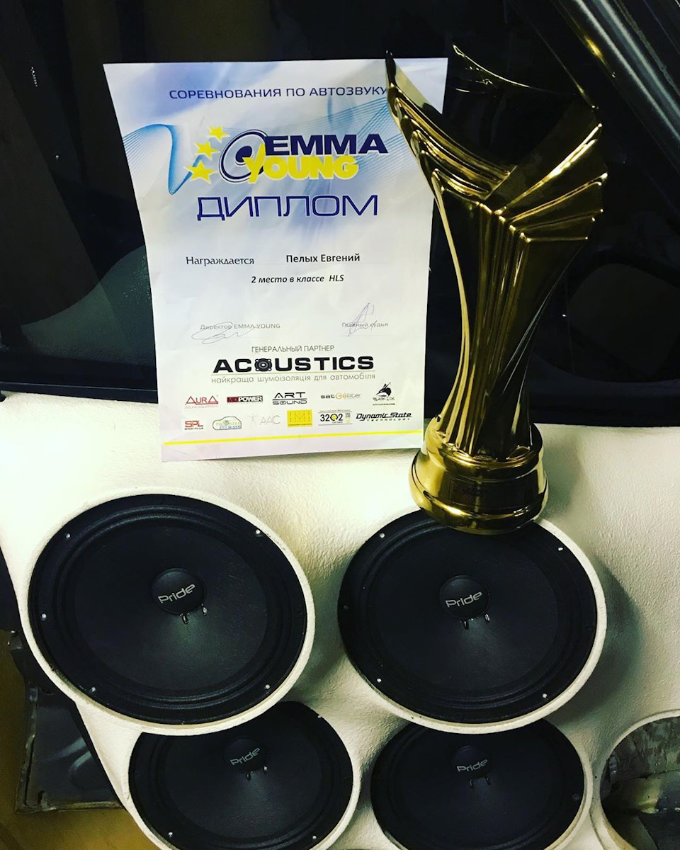 EMMA та EMMA Young Дніпро 2019 4