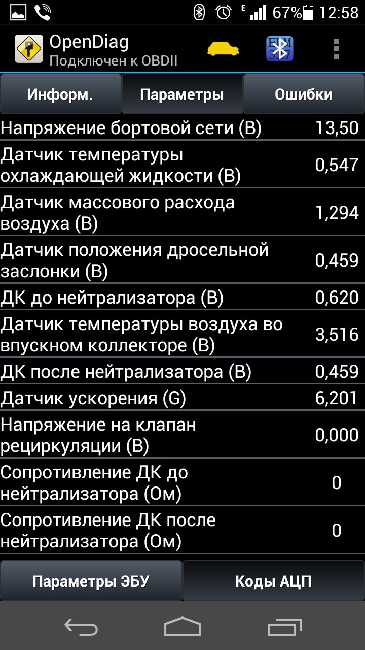 Логи OpenDiag - що у мене болить по цій кардіограмі? 2
