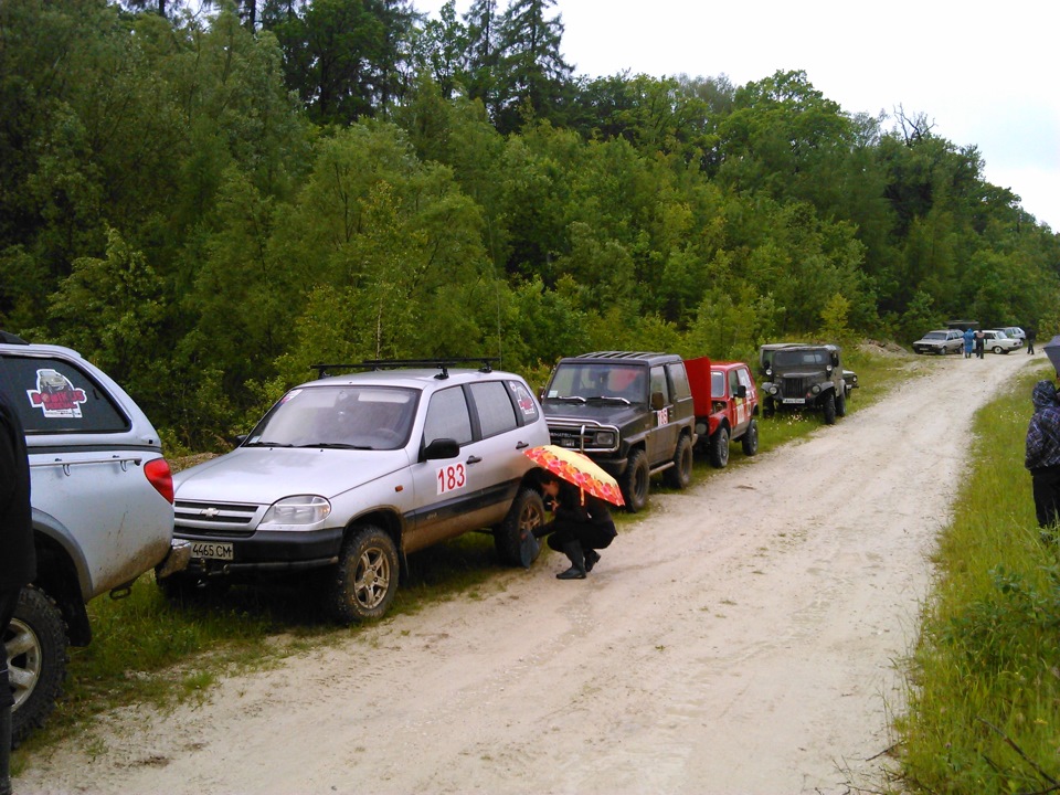 ZUB Trial 2014 2