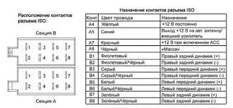 Самодельний перехідник для магнітоли Kenwood 2