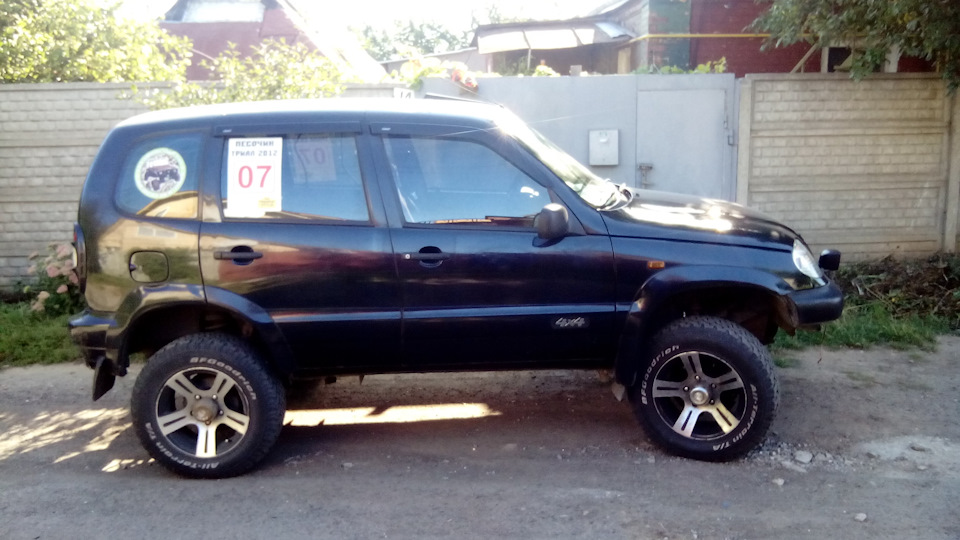 RAPTORрізація 5