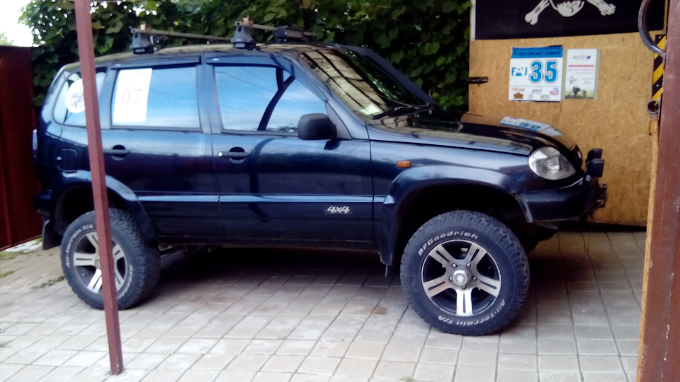 RAPTORрізація 2