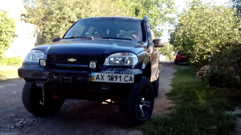 RAPTORрізація 4