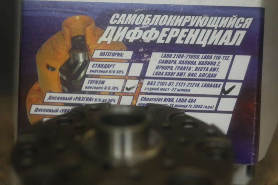 СДПТ