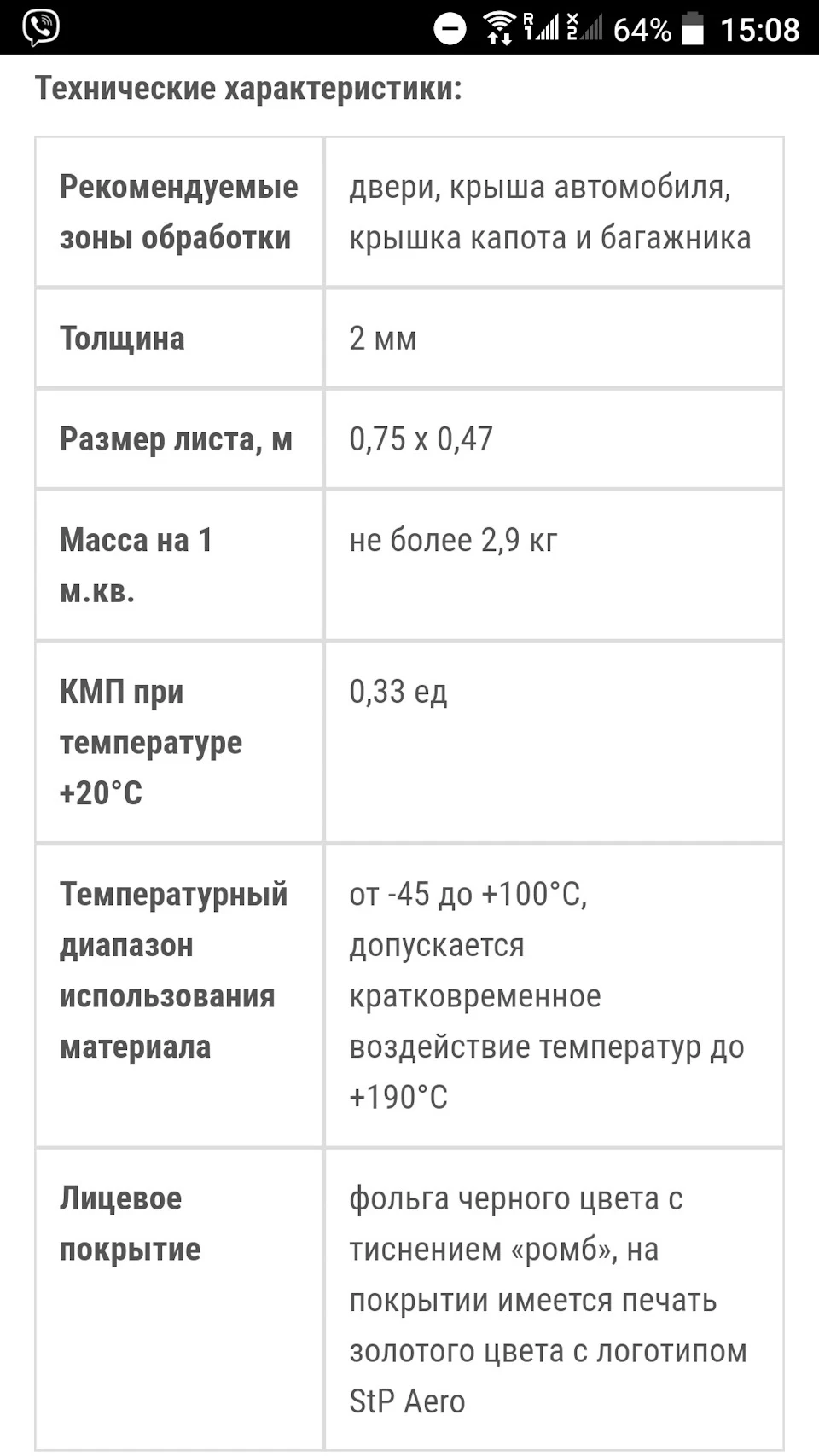 Шум у голові? Значити час робити ВіброШумоІзоляцію стелі